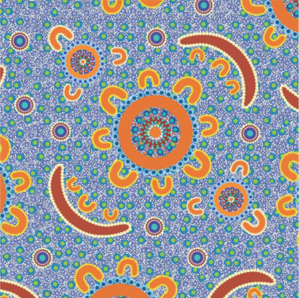 Family Camping Aboriginal Pattern COTTON Fabric Per Metre